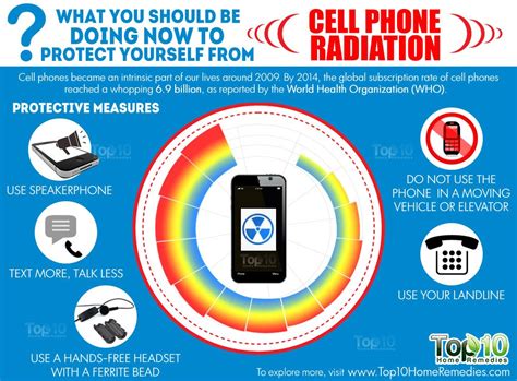 cell phone radiation protection at night